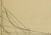 An illustration from The steam-engine and other heat-motors (1909)
