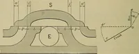 An illustration from The steam-engine and other heat-motors (1909)