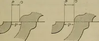 An illustration from The steam-engine and other heat-motors (1909)