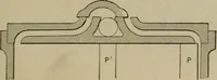 An illustration from The steam-engine and other heat-motors (1909)