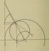 An illustration from The steam-engine and other heat-motors (1909)