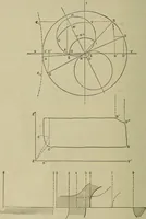 An illustration from The steam-engine and other heat-motors (1909)
