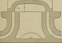 An illustration from The steam-engine and other heat-motors (1909)