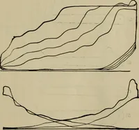 An illustration from The steam-engine and other heat-motors (1909)