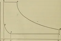 An illustration from The steam-engine and other heat-motors (1909)