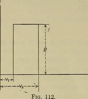 An illustration from The steam-engine and other heat-motors (1909)