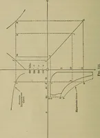 An illustration from The steam-engine and other heat-motors (1909)