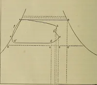 An illustration from The steam-engine and other heat-motors (1909)