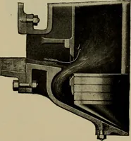 An illustration from The steam-engine and other heat-motors (1909)