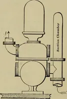 An illustration from The steam-engine and other heat-motors (1909)