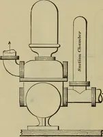 An illustration from The steam-engine and other heat-motors (1909)