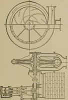 An illustration from The steam-engine and other heat-motors (1909)