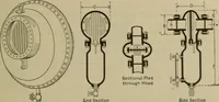 An illustration from The steam-engine and other heat-motors (1909)