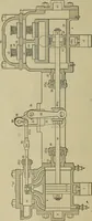 An illustration from The steam-engine and other heat-motors (1909)
