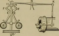 An illustration from The steam-engine and other heat-motors (1909)