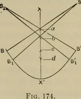 An illustration from The steam-engine and other heat-motors (1909)
