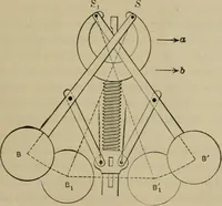 An illustration from The steam-engine and other heat-motors (1909)