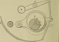 An illustration from The steam-engine and other heat-motors (1909)
