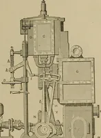 An illustration from The steam-engine and other heat-motors (1909)