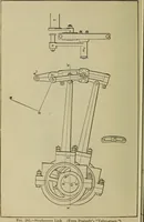 An illustration from The steam-engine and other heat-motors (1909)