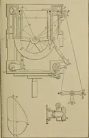 An illustration from The steam-engine and other heat-motors (1909)