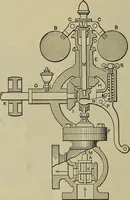 An illustration from The steam-engine and other heat-motors (1909)