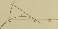An illustration from The steam-engine and other heat-motors (1909)
