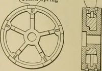 An illustration from The steam-engine and other heat-motors (1909)