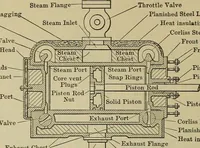 An illustration from The steam-engine and other heat-motors (1909)