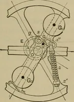 An illustration from The steam-engine and other heat-motors (1909)