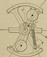 An illustration from The steam-engine and other heat-motors (1909)