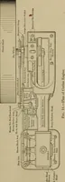 An illustration from The steam-engine and other heat-motors (1909)
