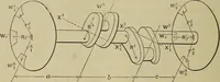 An illustration from The steam-engine and other heat-motors (1909)