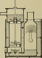 An illustration from The steam-engine and other heat-motors (1909)