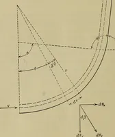 An illustration from The steam-engine and other heat-motors (1909)