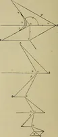 An illustration from The steam-engine and other heat-motors (1909)