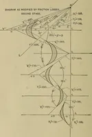 An illustration from The steam-engine and other heat-motors (1909)