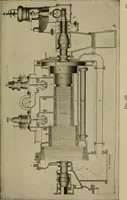 An illustration from The steam-engine and other heat-motors (1909)