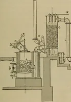 An illustration from The steam-engine and other heat-motors (1909)