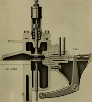An illustration from The steam-engine and other heat-motors (1909)
