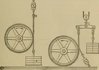 An illustration from The steam-engine and other heat-motors (1909)