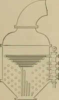 An illustration from The steam-engine and other heat-motors (1909)