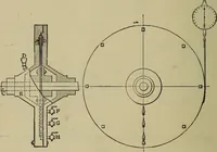 An illustration from The steam-engine and other heat-motors (1909)