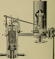 An illustration from The steam-engine and other heat-motors (1909)