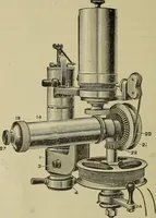 An illustration from The steam-engine and other heat-motors (1909)