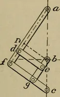 An illustration from The steam-engine and other heat-motors (1909)