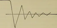 An illustration from The steam-engine and other heat-motors (1909)