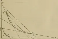 An illustration from The steam-engine and other heat-motors (1909)