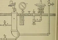 An illustration from The steam-engine and other heat-motors (1909)