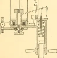 An illustration from Steam engines, prepared in the Extension division of the University of Wisconsin (1919)